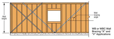 how to reattach metal corner bracket wall|reinforcement wall brackets.